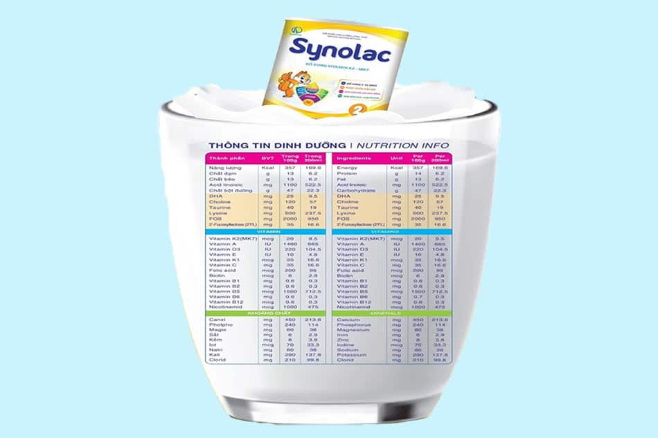 Thông tin dinh dưỡng của Sữa Synolac số 2