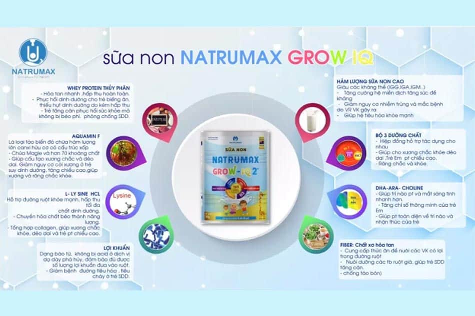 Thành phần của Sữa non Natrumax Grow IQ