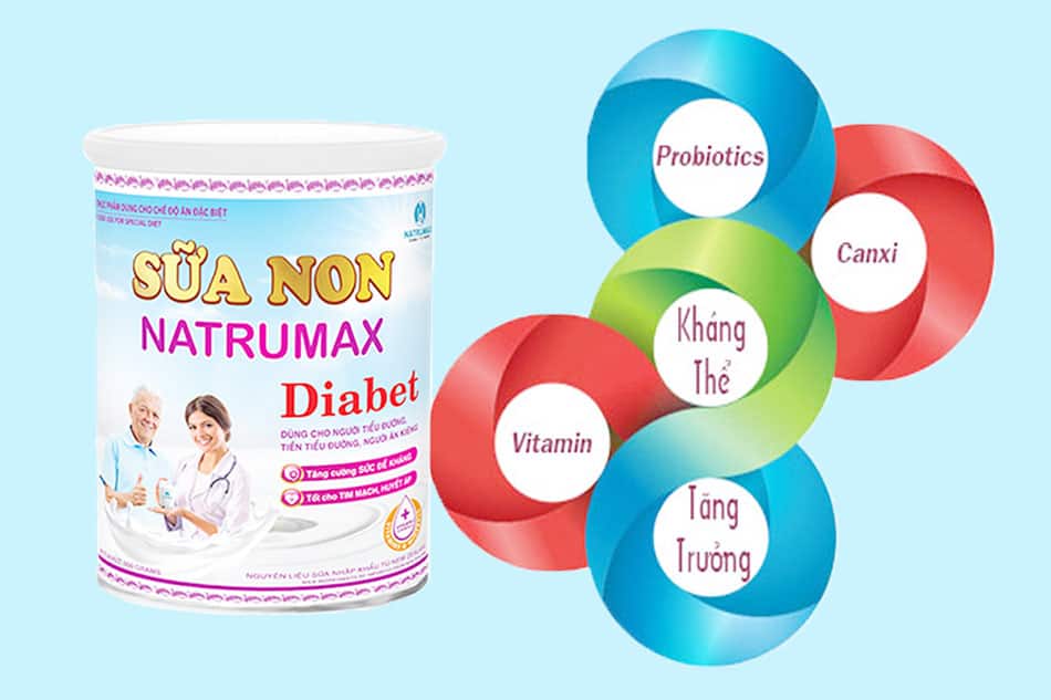 Sữa non Natrumax Diabet dành cho người tiểu đường