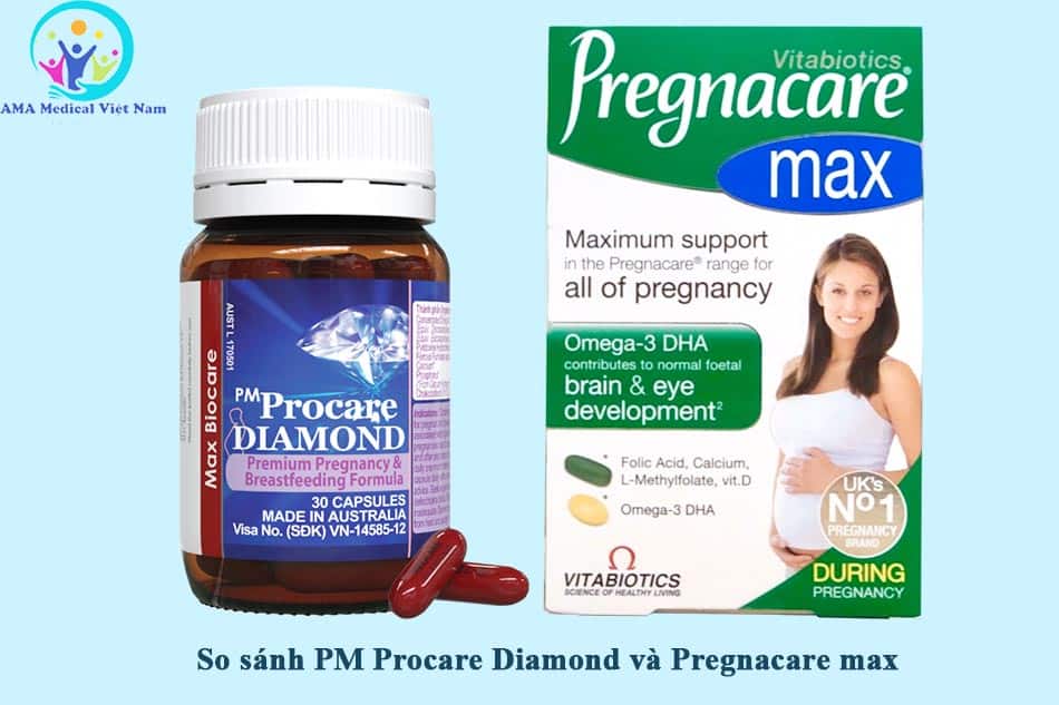So sánh Procare Diamond và Pregnacare max